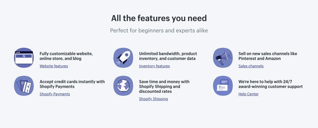 shopify tarification - fonctionnalités de base shopify plan