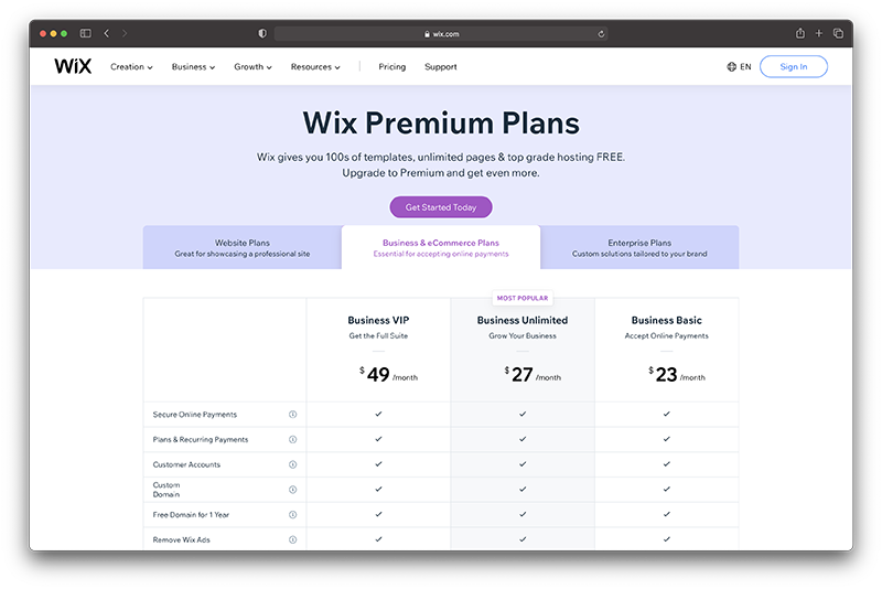 wix precios de comercio electrónico